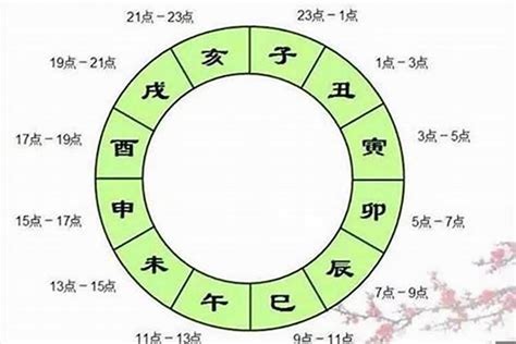 辰戌丑未全|八字辰戌丑未四库齐全，这是什么样的人生？